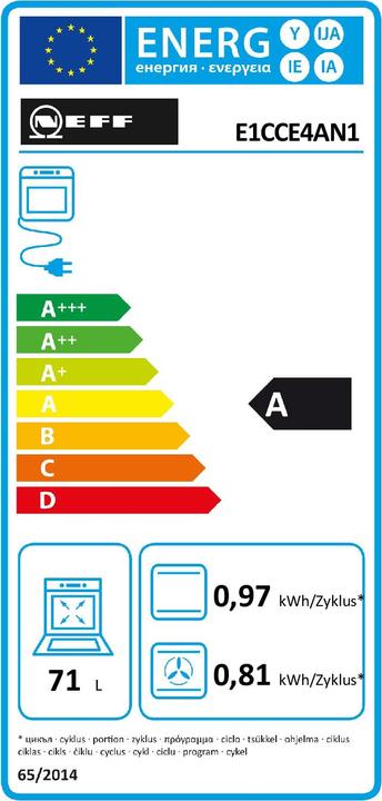 Energie-Label Neff E1CCE4AN1