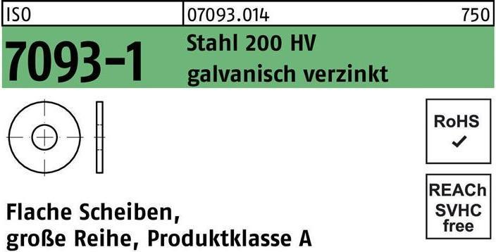 Actual product image Washer ISO 7093-1 4 Steel 200 HV electrogalvanised