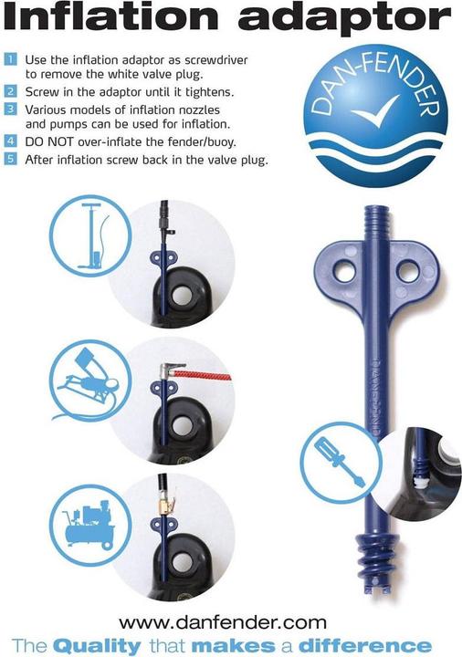 Actual product image Dan Fender Dan-Fender Adapter Kit