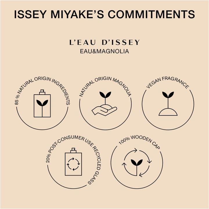 Immagine prodotto Issey Miyake Eau & Magn Eau de Toilette Intense (Eau de toilette, 50 ml)