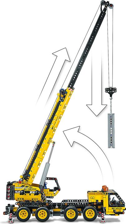 Produktbild LEGO Kran-LKW (42108, LEGO Technic)