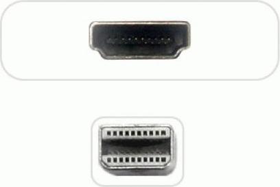 Actual product image Joujye Mini-Displayport to (DVI, 10 cm)