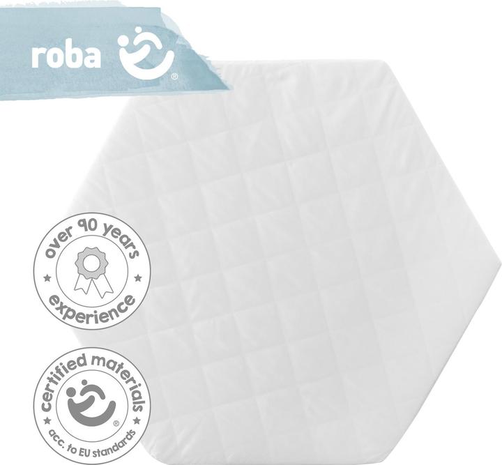 Produktbild Roba Laufgittermatratze (112 cm, 97 cm)