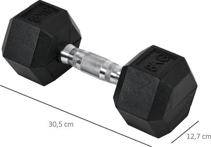 Actual product image Jamb Dumbbells 2x 8kg (2 x 8 kg)