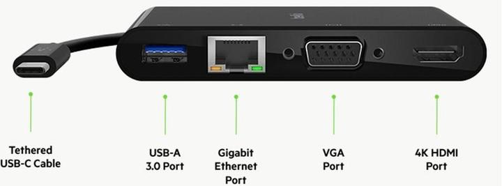 Immagine prodotto Belkin Multimedia (USB-C, 1 Porti)