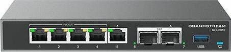 Actual product image Grandstream Gateway All In One Routeur Firewall NGFW PBX