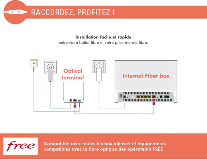 Immagine prodotto Force Power Glasfaser Kabel SC/APC Free Monomode 2m (2 m)