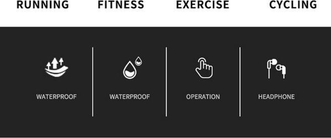Image du produit Haissky Poignet de sport avec capuchon