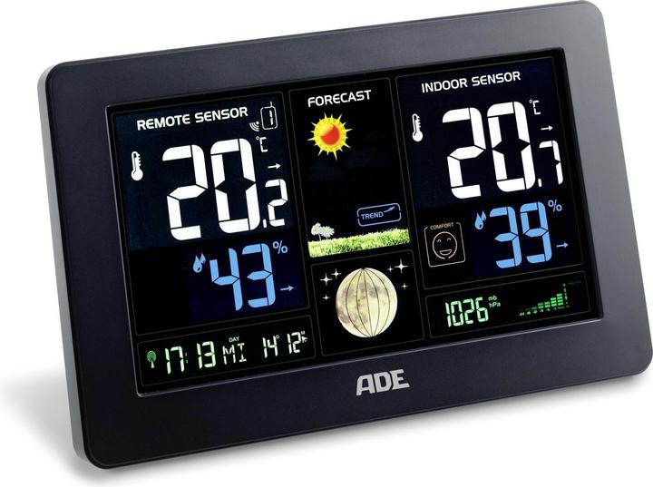 ADE Ws1704