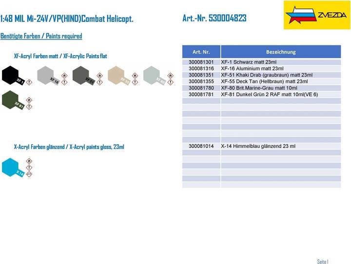 Produktbild 1:48 MIL Mi-24V/VP(HIND)Combat Helicopt.