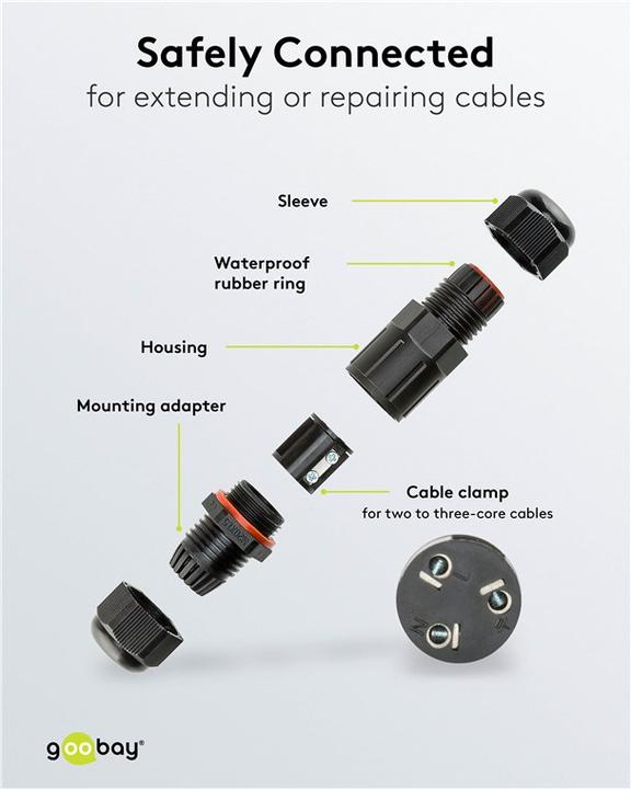 Actual product image Goobay cable connector IP68