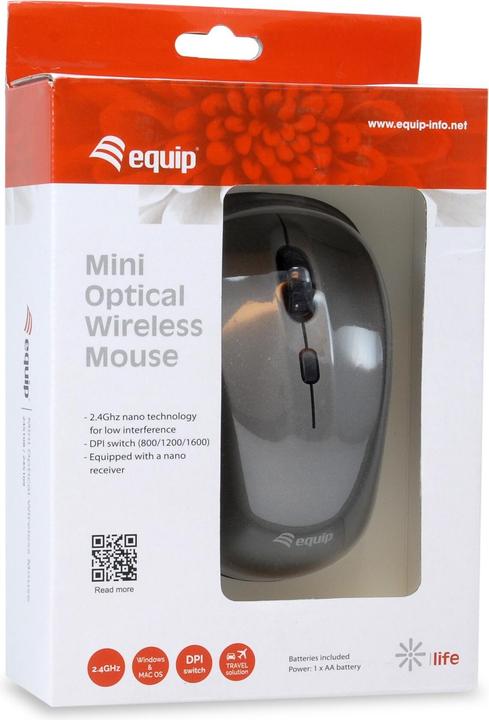 Actual product image equip Mini (Wireless)
