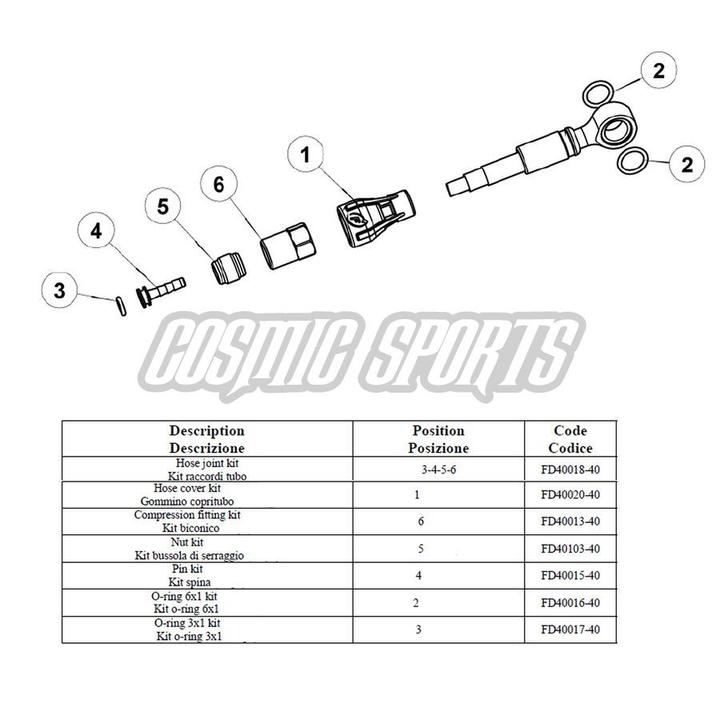 Actual product image Formula O-Ring Anschluss-Fitting 3x1mm VE | 10 Stk.