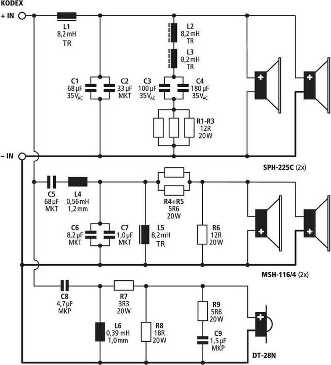 Image du produit Monacor KODEX Kit d'enceintes à 3 voies (Set)