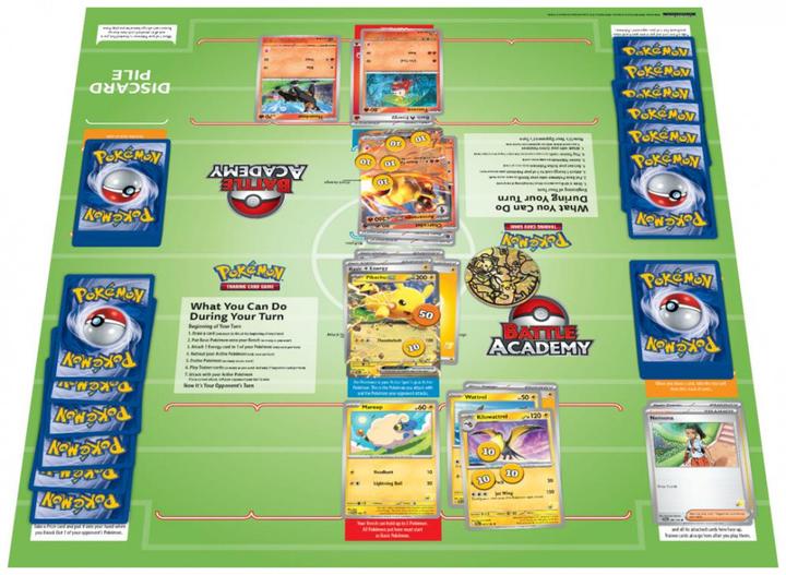 Immagine prodotto Pokémon Battle Academy 2024 (POK85596) (Inglese, Box Set e Collezione)