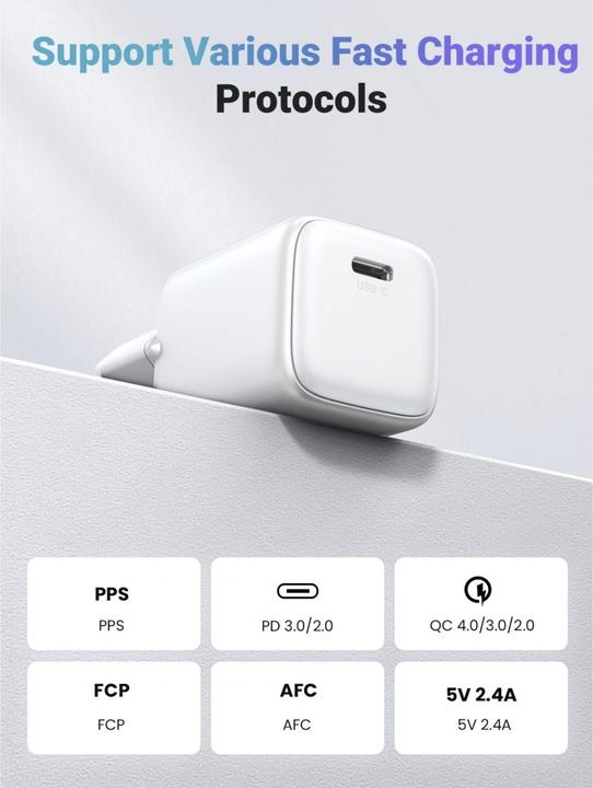 Actual product image Ugreen Nexode Mini (20 W)
