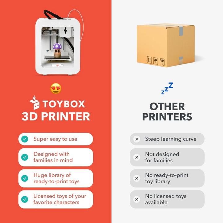 Actual product image Toybox 3D Printer Alpha 2 with 1 spool