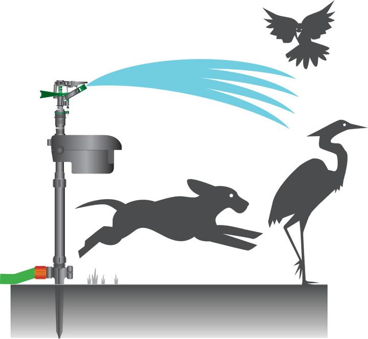 Produktbild Windhager Tiervertreiber