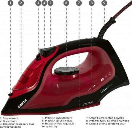 Produktbild Clatronic Clat Dampfb?geleisen DB 3752 bk/rd (2200 W)