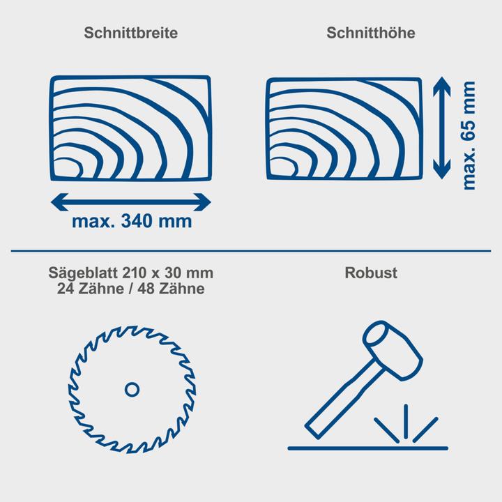 Produktbild Scheppach HM216SPX