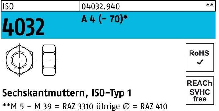 Image du produit Bufab ISO 4032 (M7)