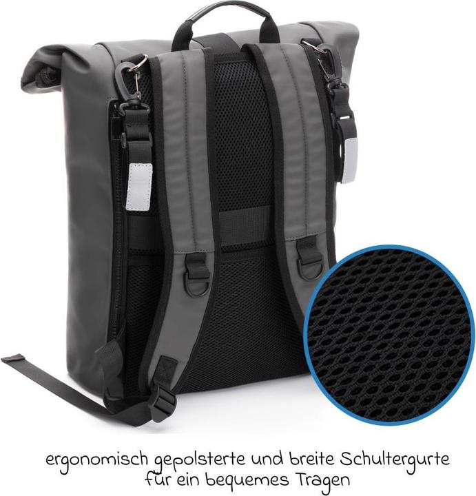 Actual product image Fillikid Oslo changing rucksack