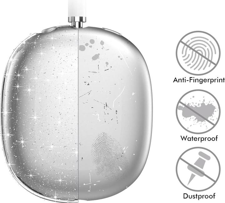Produktbild Screenguard Apple AirPods Max Case (Kopfhörer Tasche)