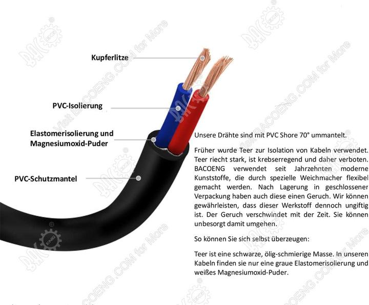 Image du produit Bacoeng Pompe submersible solaire (Pompe à eau claire)