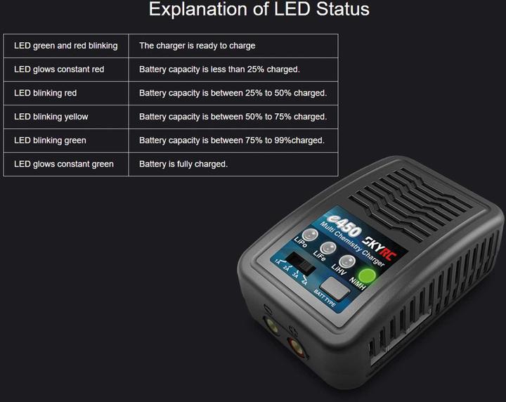 Actual product image SkyRC E450
