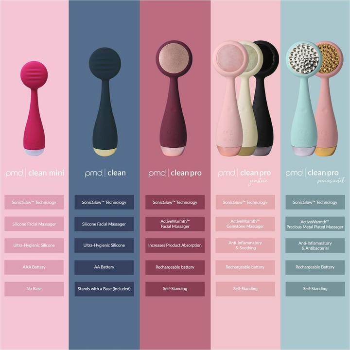 Image du produit PMD Clean Pro RQ Blush