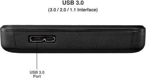 Productafbeelding OWC 1.0TB Express USB 3.0 draagbare externe schijf - Zwart (1 TB)