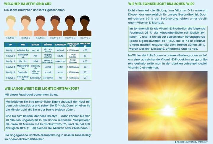 Actual product image Lichtbaden (German, Ulrich Bauhofer, 2018)