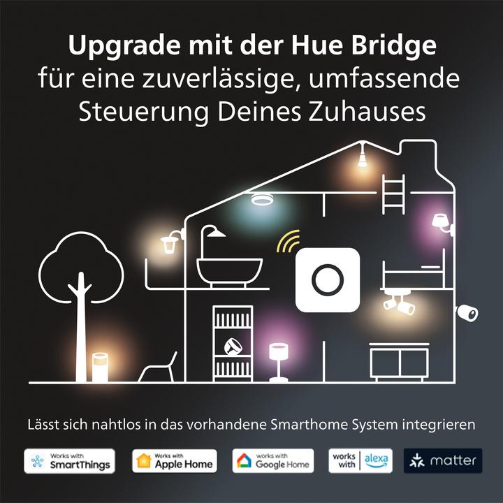 Produktbild Philips Hue White & Color Ambiance Lightguide Triangle (E27, 6.80 W, 500 lm, 1 x, G)