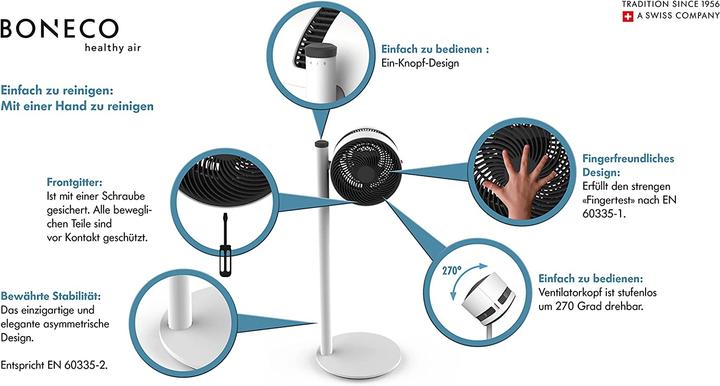 Image du produit Boneco Air Shower (58 dB)