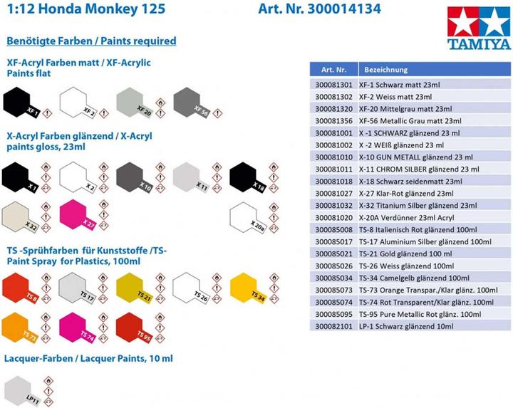 Actual product image Tamiya Honda Monkey 125