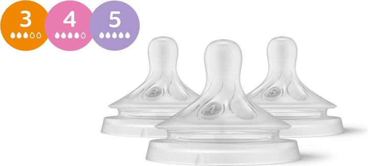 Produktbild Philips Avent Natural Response Sauger-Set