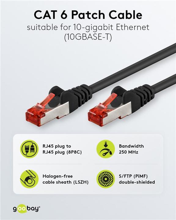 Actual product image Goobay CAT 6 patch cable, S/FTP (PiMF), black, 0.5 m (S/STP, CAT6, 0.50 m)