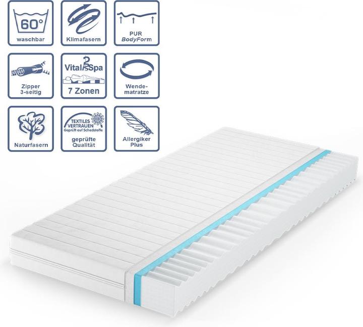 Image du produit VitaliSpa Foamy (80 x 200 cm, Noyau de mousse)