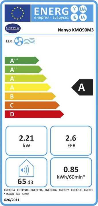Etichetta energetica Nanyo 109972 FSP (35 m², 7540.83 BTU/h)
