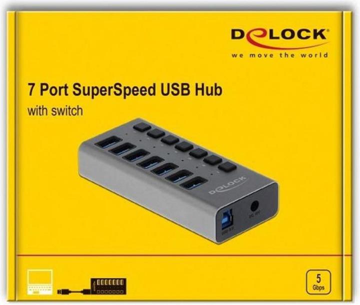 Immagine prodotto Delock 63669 (USB-A, 7 Porti)