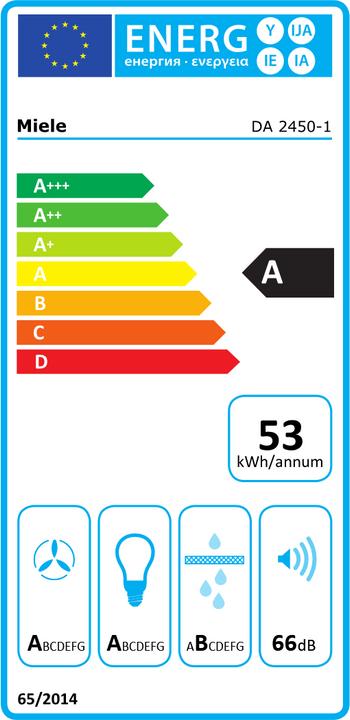 Energie-Label Miele DA 2450-1 (Unterbauhaube)