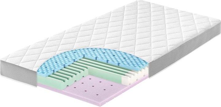 Actual product image Julius Zöllner Dr.Lübbe baby mattress, Air Comfort (140x70 cm) (70 x 140 x 10 cm)