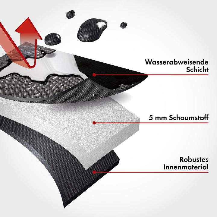 Actual product image Walser Car Seat Cover Neoprene, Car Seat Cover for Back Seat, Black
