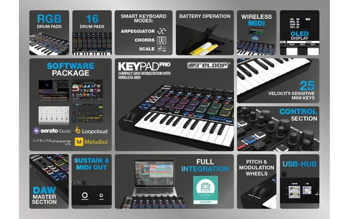 Produktbild reloop Keypad Pro (Controller)
