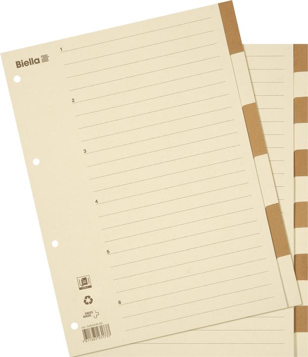 Actual product image Biella Register