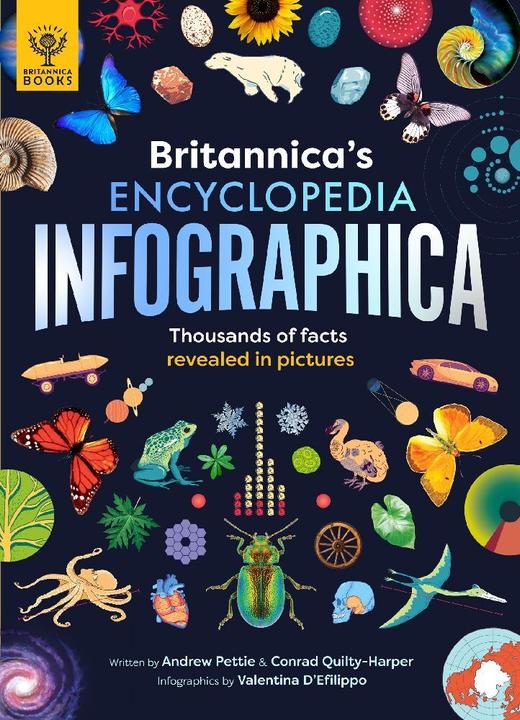 Image du produit Britannica Children's Encyclopedia Infographica (Anglais, Andrew Pettie, Conrad Quilty-Harper, Valentina D'Efilippo, 2023)