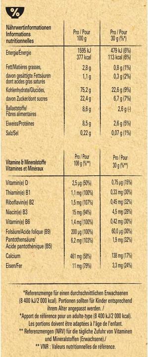 Valeurs nutritives et ingrédients Nesquik Céréales (375 g)
