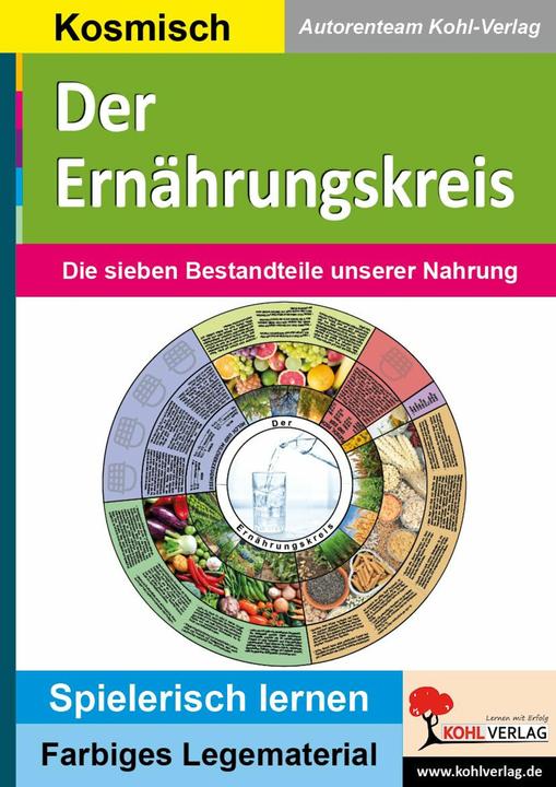 Immagine prodotto Der Ernährungskreis (Tedesco, Team di autori Kohl-Verlag, 2024)