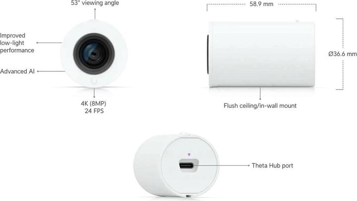 Produktbild Ubiquiti AI Theta Pro Long-Distance Lens (3840 x 2160 Pixels)