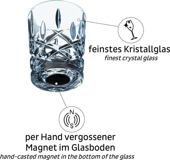 Produktbild Silwy Magnet-Kristallgläser Shot